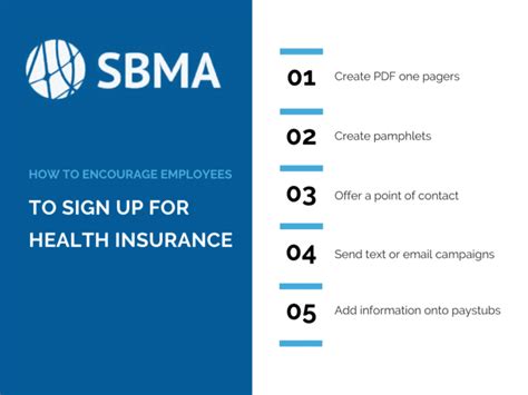 Health Insurance Sign Up