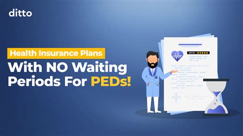 Health Insurance With No Waiting Period Finder