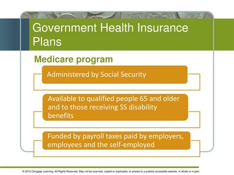 Healthcare.gov Health Insurance Plans