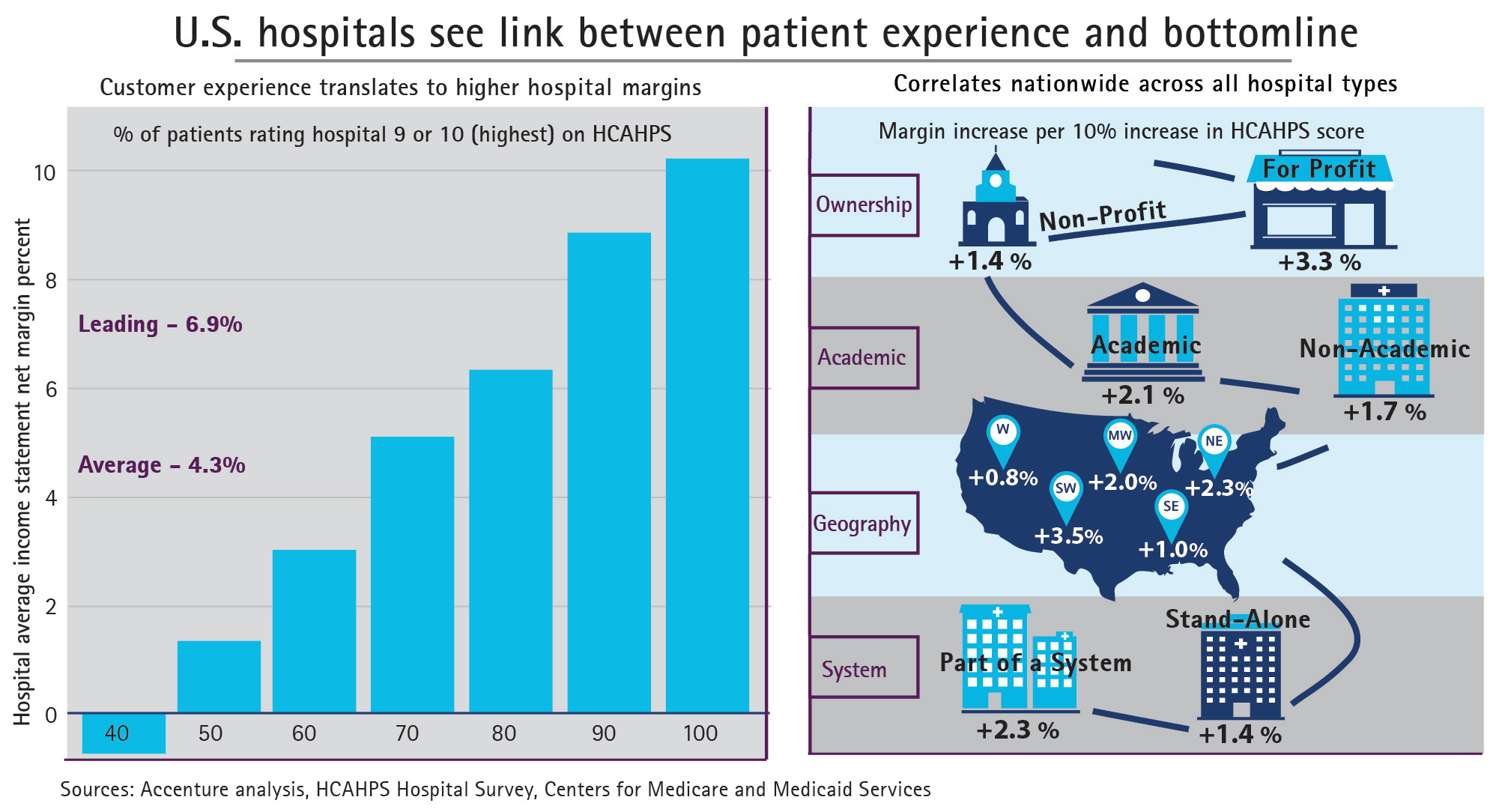 Healthpopuli Com Healthpopuli Com