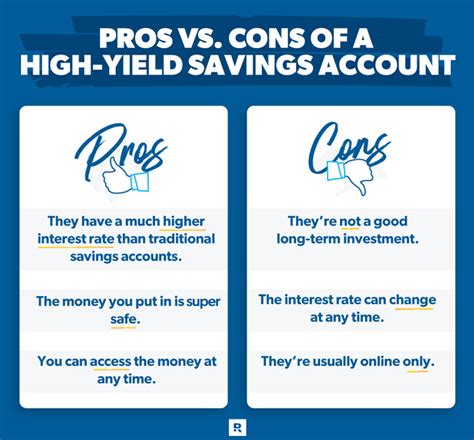 High Yield Savings Accounts What Are They How Do They Work High Yield Savings Accounts What Are They How Do They Work