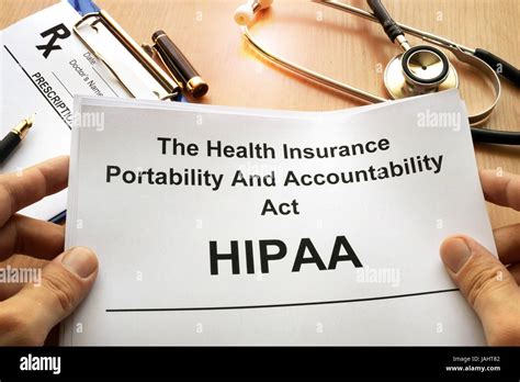 Hipaa Health Insurance Portability And Accountability Act Of 1996 Hipaa Health Insurance Portability And Accountability Act Of 1996
