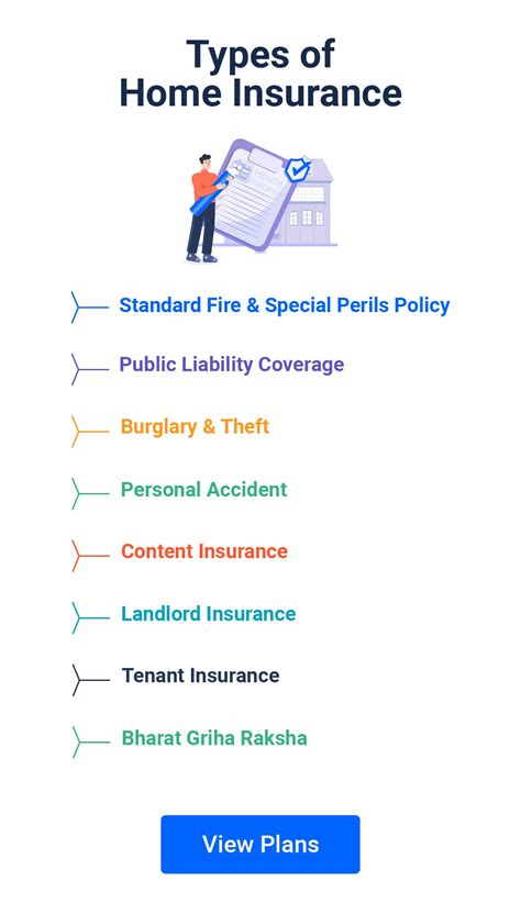 Home Insurance Explained Types And Coverage Options My Blog Home Insurance Explained Types And Coverage Options My Blog