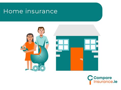 Home Insurance Ireland Compareinsurance Ie Home Insurance Ireland Compareinsurance Ie