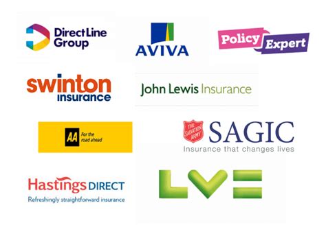 Home Insurance Uk Home Insurance Uk