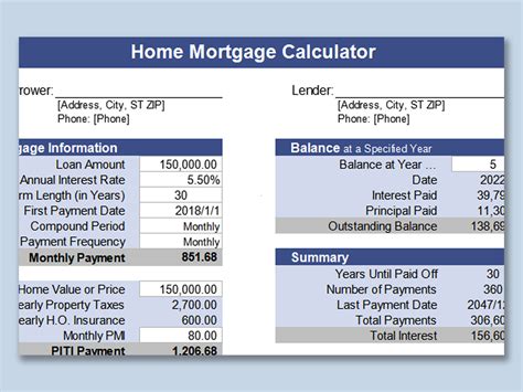 Home Mortgage Calculator Including Taxes And Insurance