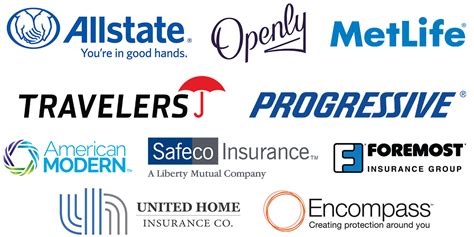 Homeowners Insurance Agent Near Me