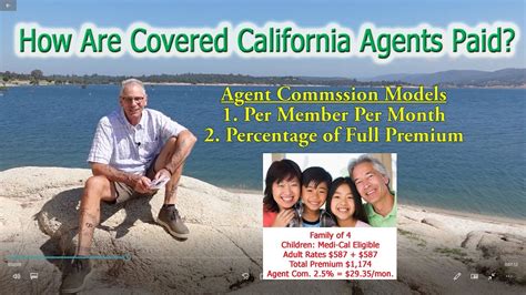 How Are Covered California Insurance Agents Paid Youtube How Are Covered California Insurance Agents Paid Youtube
