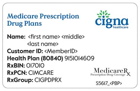 How Do I Find My Cigna Personal Reference Number Infoupdate Org How Do I Find My Cigna Personal Reference Number Infoupdate Org