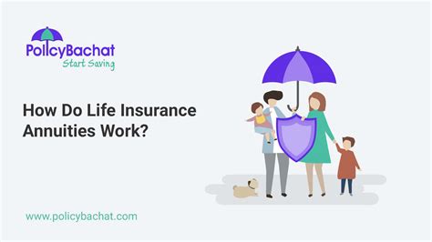 How Do Life Insurance Annuities Work Policybachat How Do Life Insurance Annuities Work Policybachat