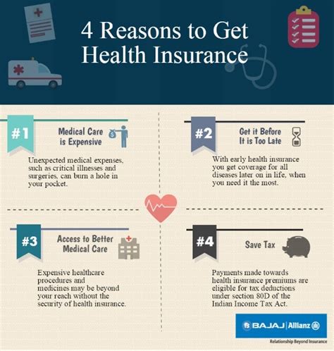 How Do You Get Health Insurance