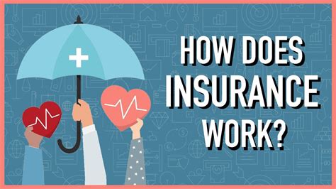 How Does Insurance Work Youtube How Does Insurance Work Youtube