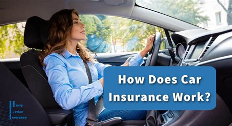 How Does Motor Insurance Work How Does Motor Insurance Work