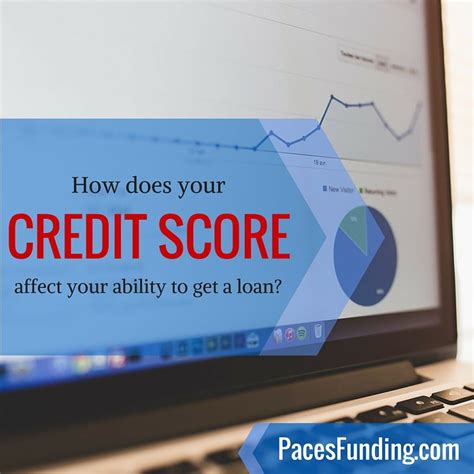 How Does Your Credit Score Affect Your Ability To Get A Loan Paces How Does Your Credit Score Affect Your Ability To Get A Loan Paces