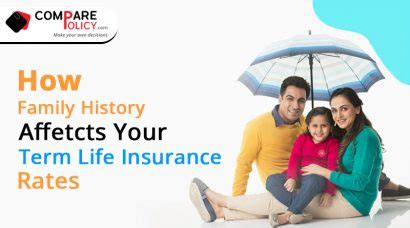 How Family History Affects Your Term Life Insurance Rate Comparepolicy How Family History Affects Your Term Life Insurance Rate Comparepolicy