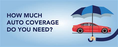 How Much Auto Insurance Coverage Do I Need