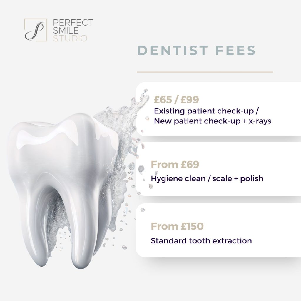 How Much Does A Private Dentist Cost 2024 Prices The Perfect Smile How Much Does A Private Dentist Cost 2024 Prices The Perfect Smile