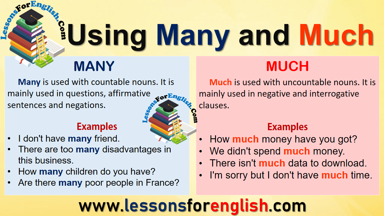 How Much Does Insurance Go Up After An Accident How Much Does Insurance Go Up After An Accident
