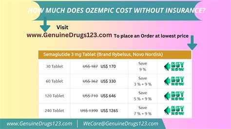 How Much Does Ozempic Cost Without Insurance How Much Does Ozempic Cost Without Insurance
