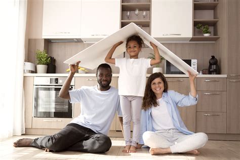 How Much Homeowner S Insurance Do You Need Equity Resources How Much Homeowner S Insurance Do You Need Equity Resources