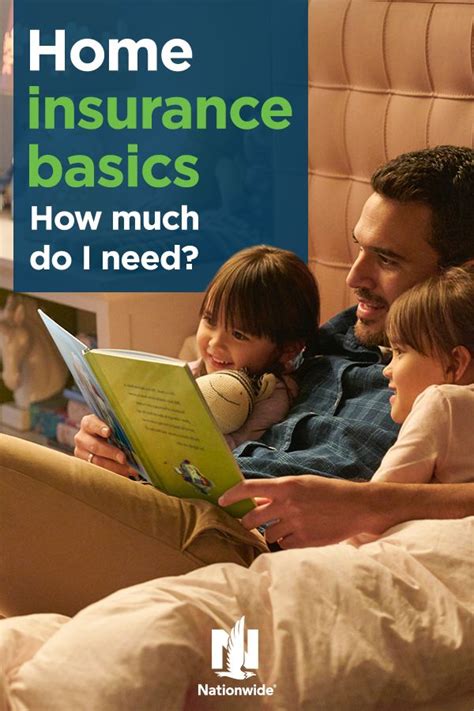 How Much Homeowners Insurance Do I Need Nationwide Homeowners How Much Homeowners Insurance Do I Need Nationwide Homeowners