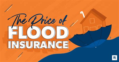 How Much Is Flood Insurance