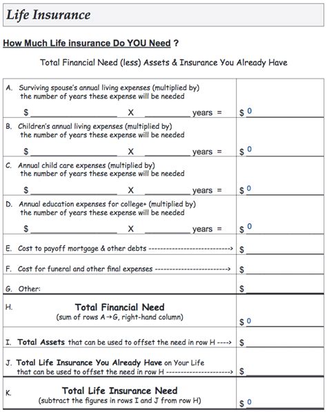 How Much Life Insurance Do You Need A Free Simple Worksheet From How Much Life Insurance Do You Need A Free Simple Worksheet From