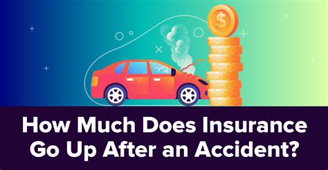 How Much Would My Insurance Go Up After An Accident