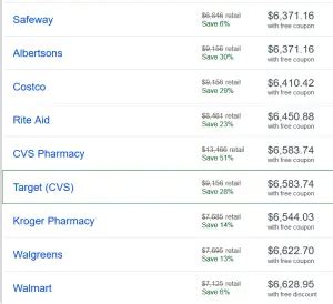 How To Afford Humira On Medicare Insurance In 2023 Humira Price How To Afford Humira On Medicare Insurance In 2023 Humira Price