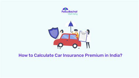 How To Calculate Car Insurance Premium In India Policybachat How To Calculate Car Insurance Premium In India Policybachat