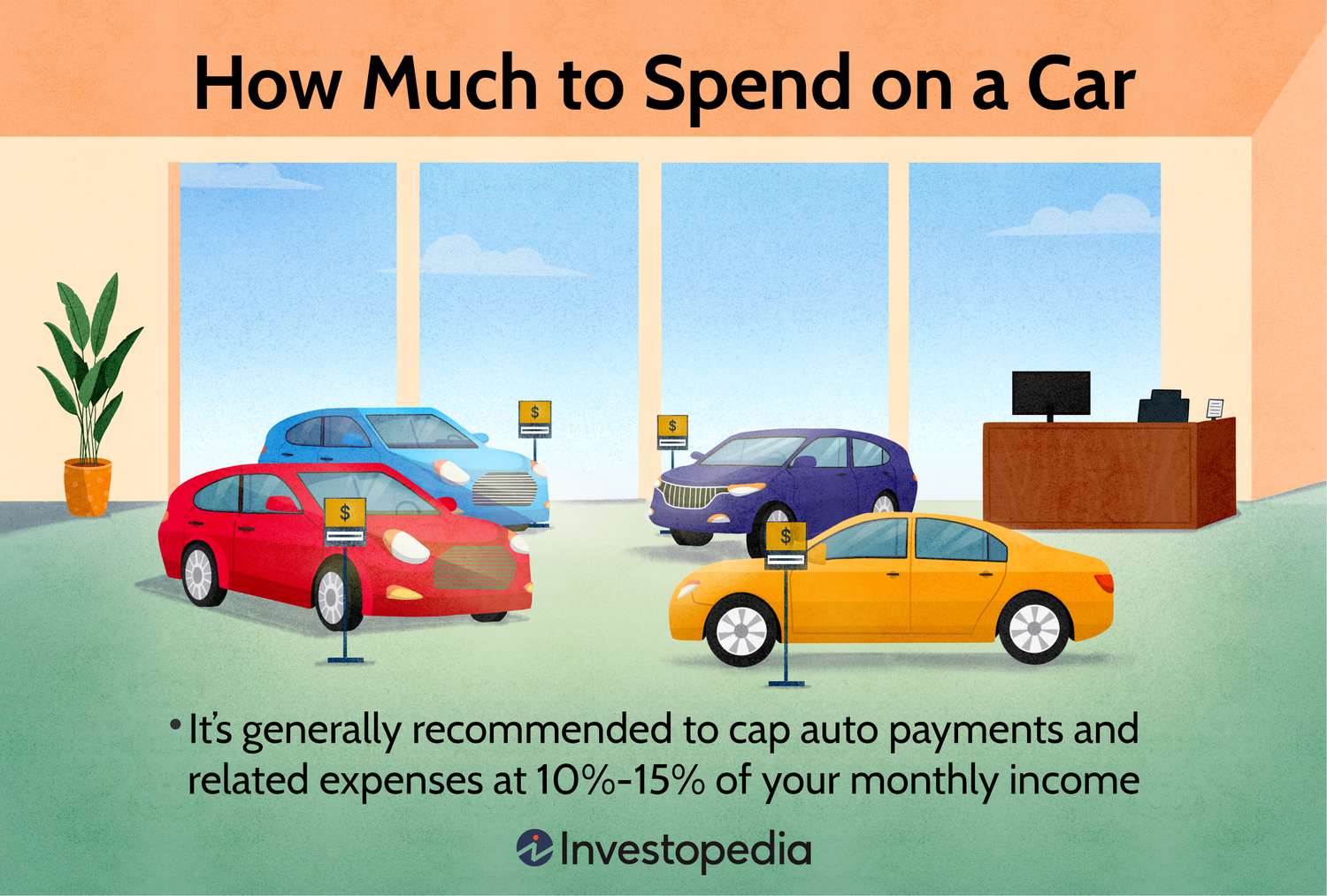 How To Calculate Car Insurance Smart Savings Guide How To Calculate Car Insurance Smart Savings Guide