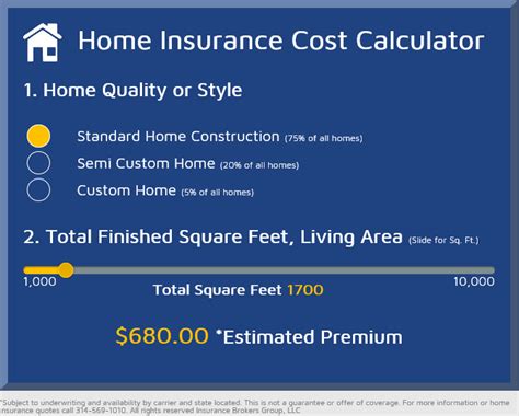 How To Calculate Your Homeowners Insurance Cost Home Insurance How To Calculate Your Homeowners Insurance Cost Home Insurance