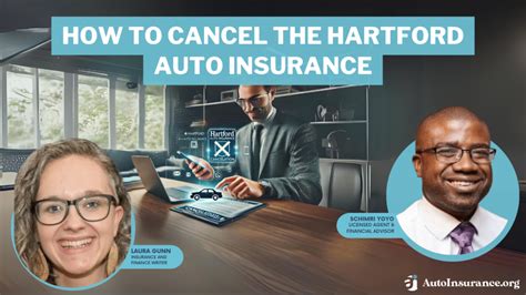 How To Cancel The Hartford Auto Insurance In 2025 5 Easy Steps To How To Cancel The Hartford Auto Insurance In 2025 5 Easy Steps To