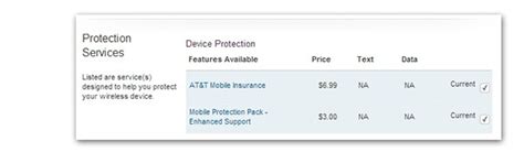 How To Cancel Your T Mobile Phone Insurance Warranty Life How To Cancel Your T Mobile Phone Insurance Warranty Life
