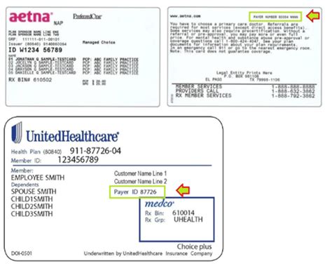 How To Change My Health Insurance How To Change My Health Insurance