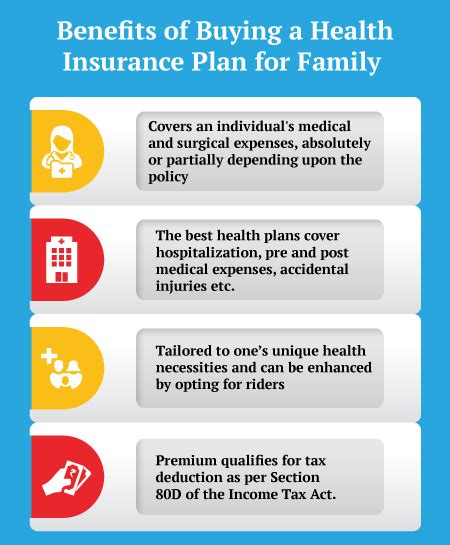 How To Choose A Family Health Insurance Plan How To Choose A Family Health Insurance Plan