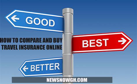 How To Compare And Buy Travel Insurance Online How To Compare And Buy Travel Insurance Online