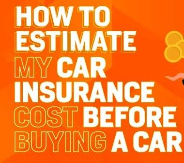 How To Estimate Car Insurance Costs Before Buying A Car Genguide How To Estimate Car Insurance Costs Before Buying A Car Genguide