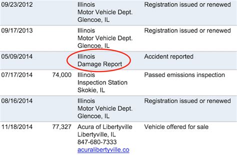 How To Find Car Insurance