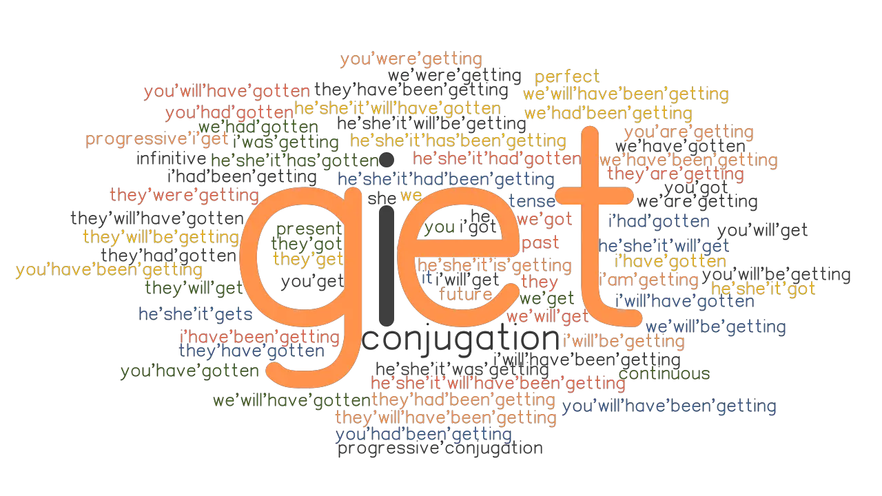 How To Get Car Insurance With Bad Driving Record How To Get Cheap Car How To Get Car Insurance With Bad Driving Record How To Get Cheap Car