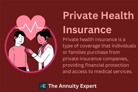 How To Get Insurance To Cover Formula Private Health Insurance