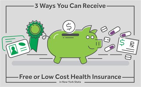 How To Get Low Cost Medical Insurance