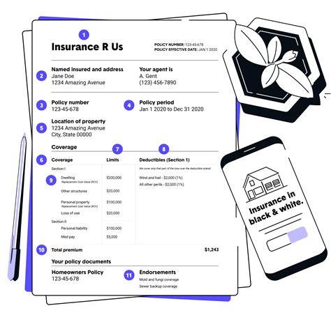 How To Read A Homeowners Insurance Policy The Zebra How To Read A Homeowners Insurance Policy The Zebra