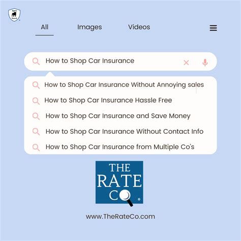 How To Shop For Car Insurance Without Annoying Salespeople The Rateco How To Shop For Car Insurance Without Annoying Salespeople The Rateco