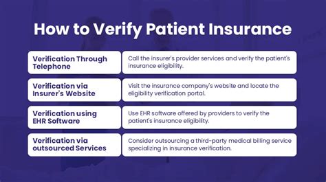 How To Verify Medical Insurance Best Display Best How To Verify Medical Insurance Best Display Best