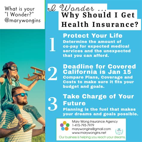 I Wonder Why Do I Need Medical Insurance I Wonder Why Do I Need Medical Insurance