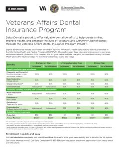 Important Dental Information For Veterans And Champva Enrollees Important Dental Information For Veterans And Champva Enrollees