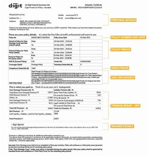 Important Things To Check And Review In Your Car Insurance Policy Document Important Things To Check And Review In Your Car Insurance Policy Document