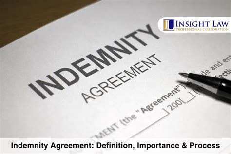 Indemnity Agreement Definition Importance Process Indemnity Agreement Definition Importance Process