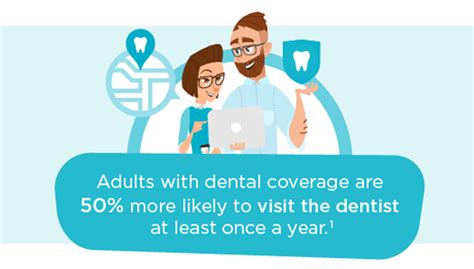 Individual Dental Insurance From Delta Dental Individual Dental Insurance From Delta Dental